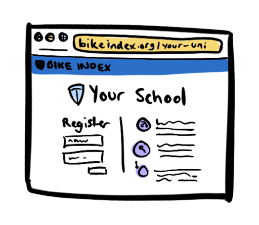 All-in-One Database